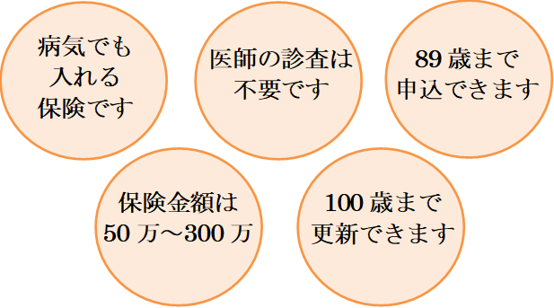 病気でも入れる保険です・医師の診査は不要です・89歳まで申込できます・保険金額は50万~300万・100歳まで更新できます